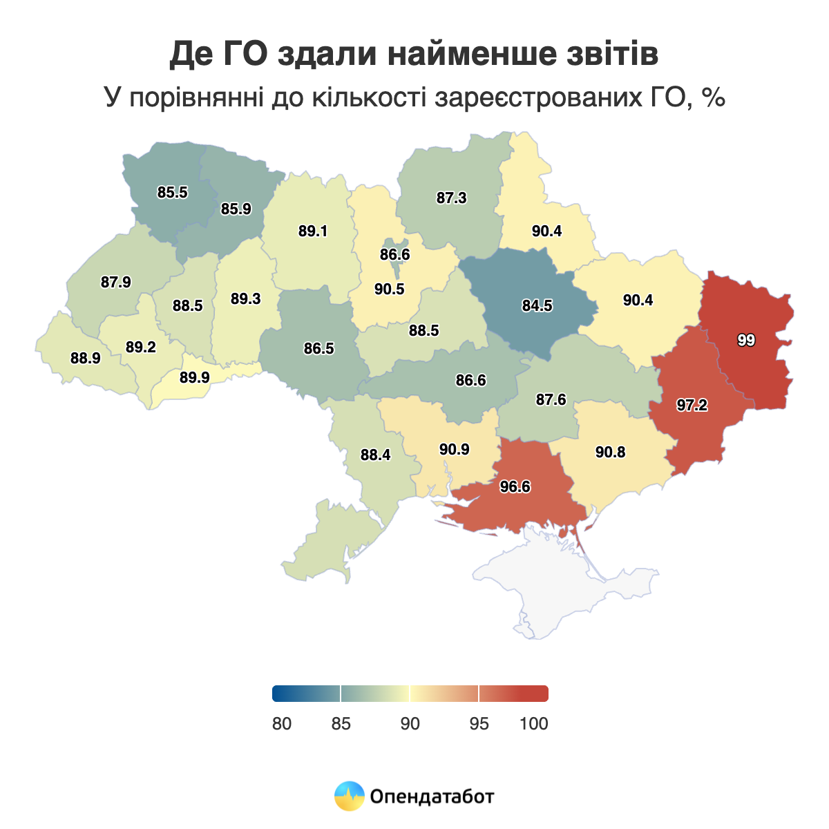 Області, де громадські організації подали найменше звітів