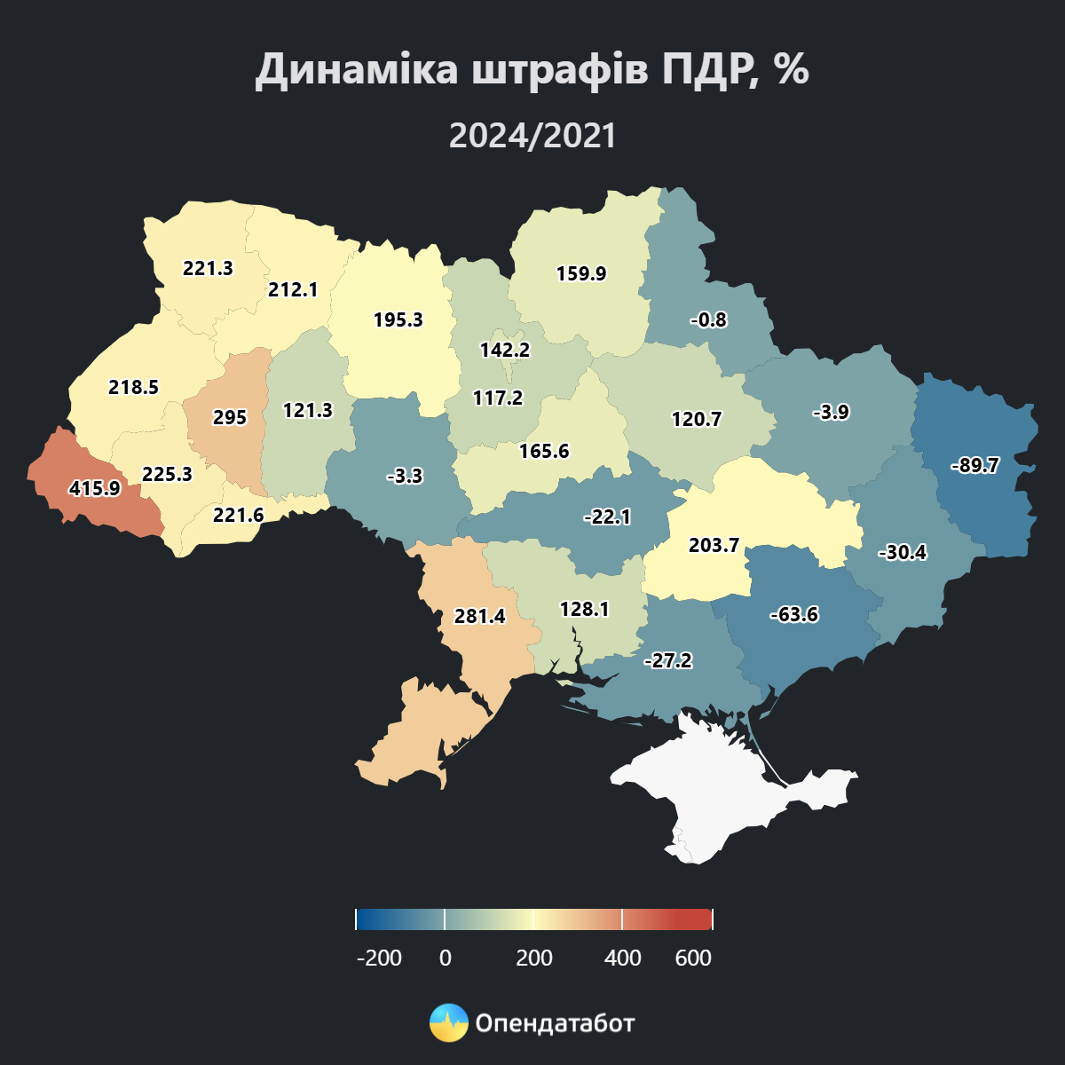 Динаміка штрафів ПДР