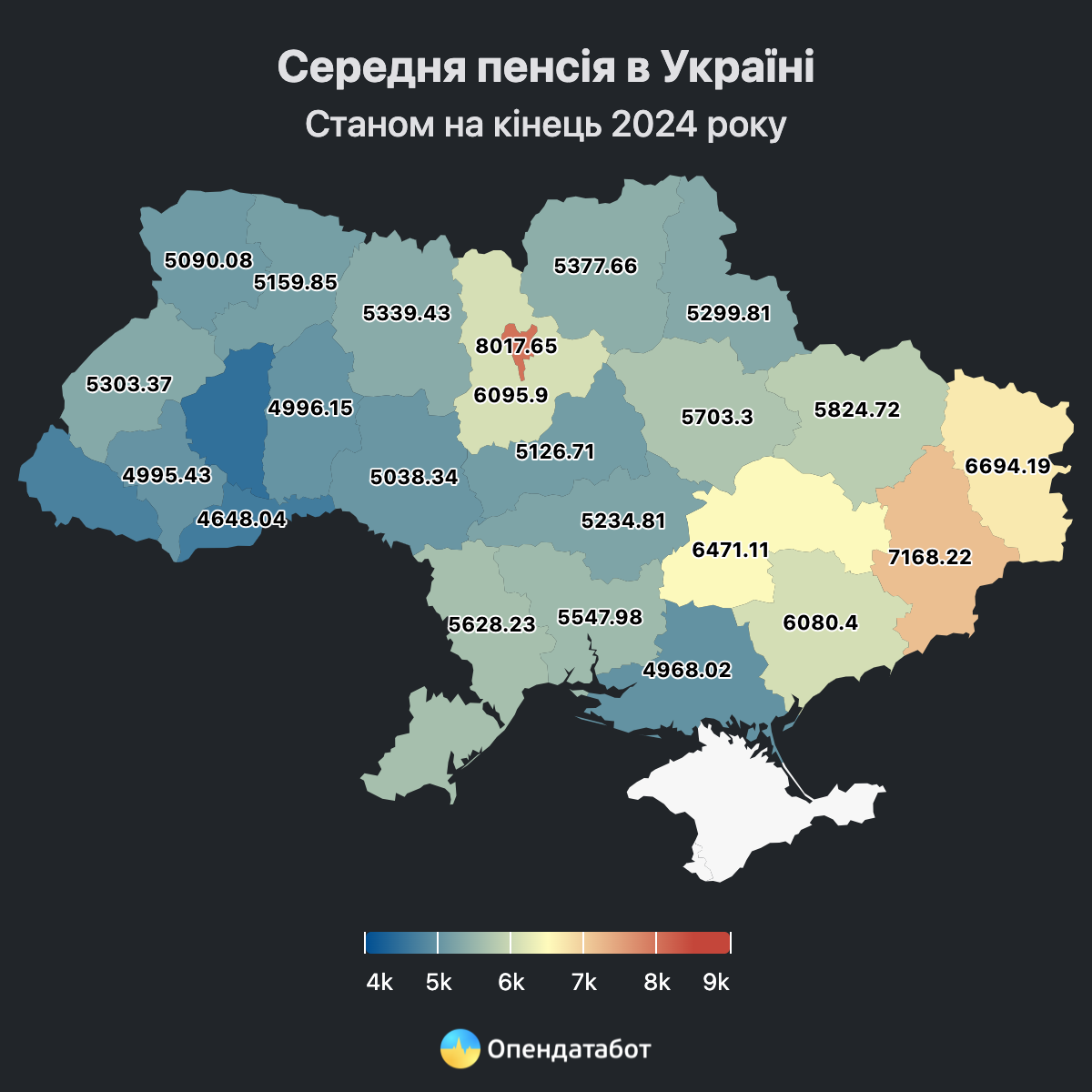 Середня пенсія в Україні