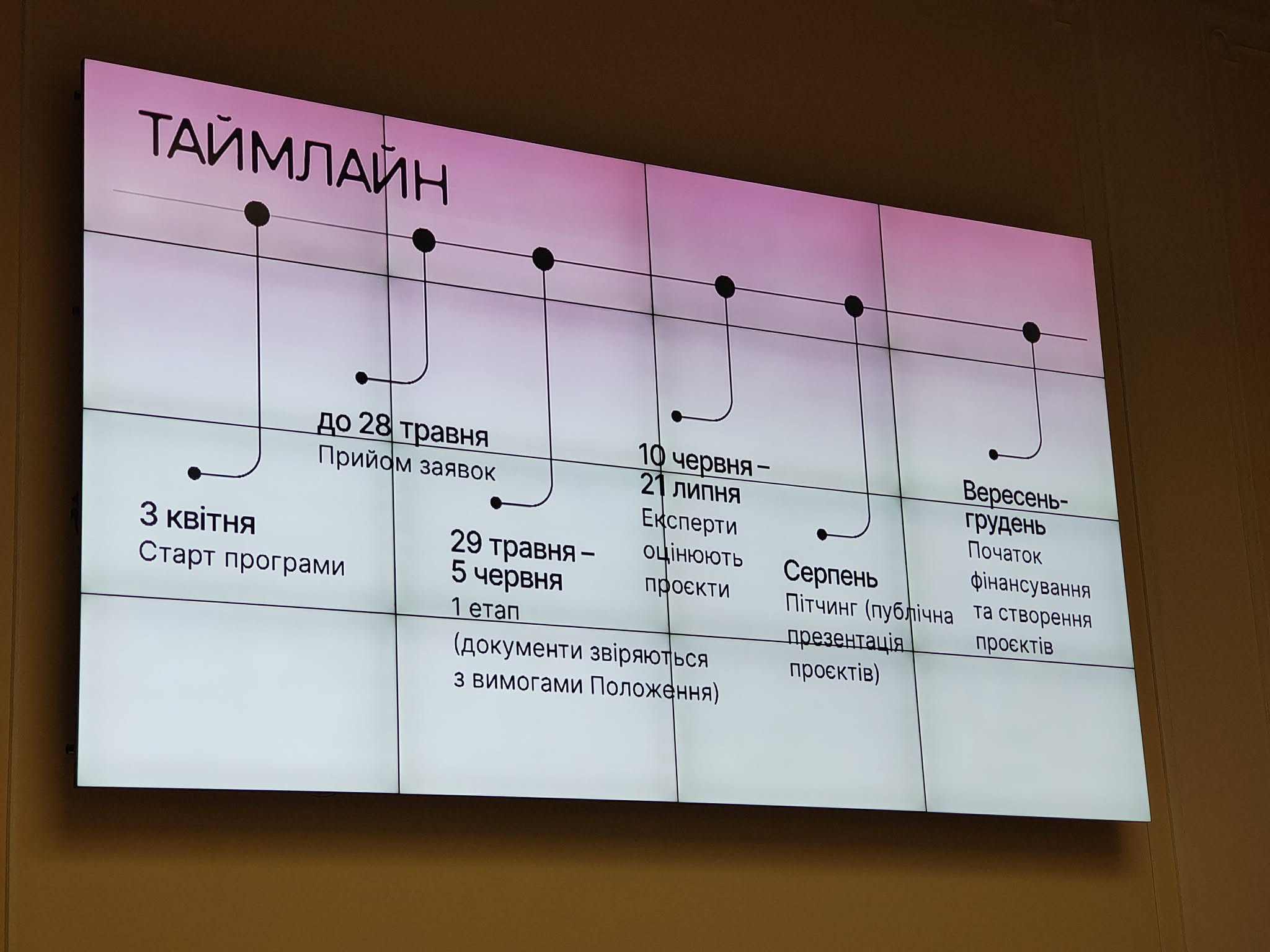 Як Україна боротиметься із «машами та ведмедями»? Зеленський ініціював культурну програму: деталі фото 4