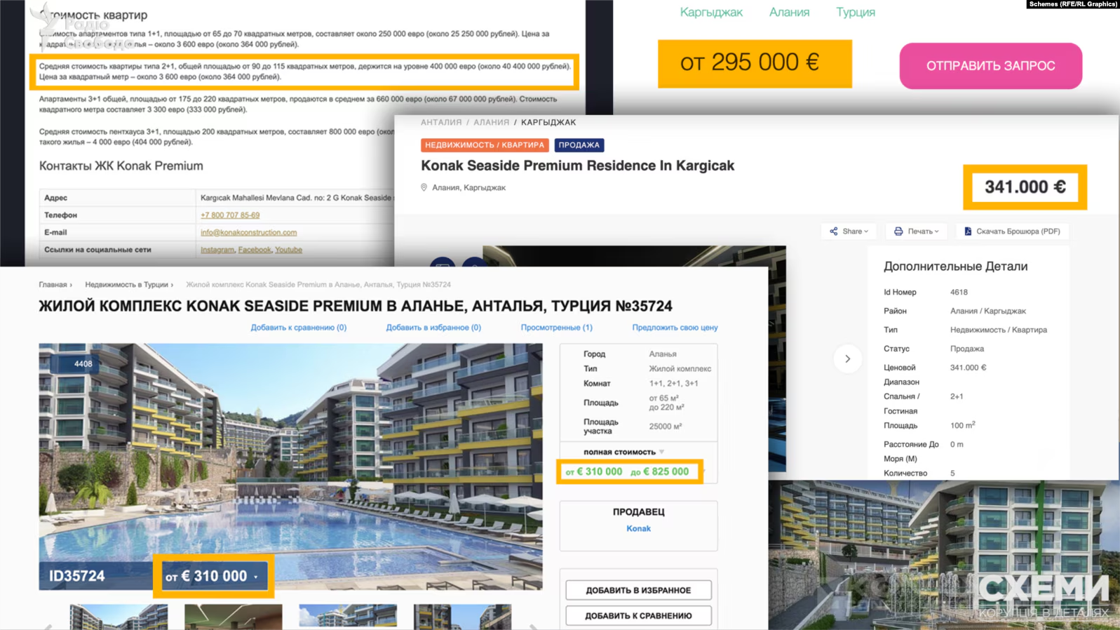 Оголошення про продаж квартир в Konak Seaside Premium