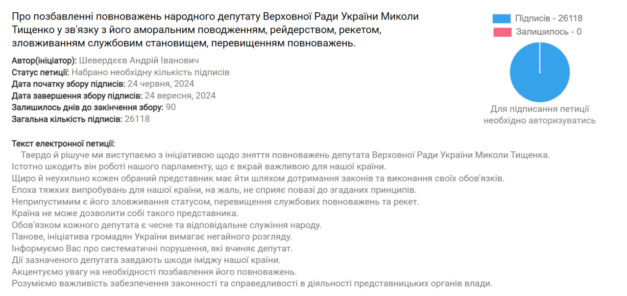 Петиція про позбавлення Миколи Тищенка депутатських повноважень набрала необхідні 25 тис. підписів