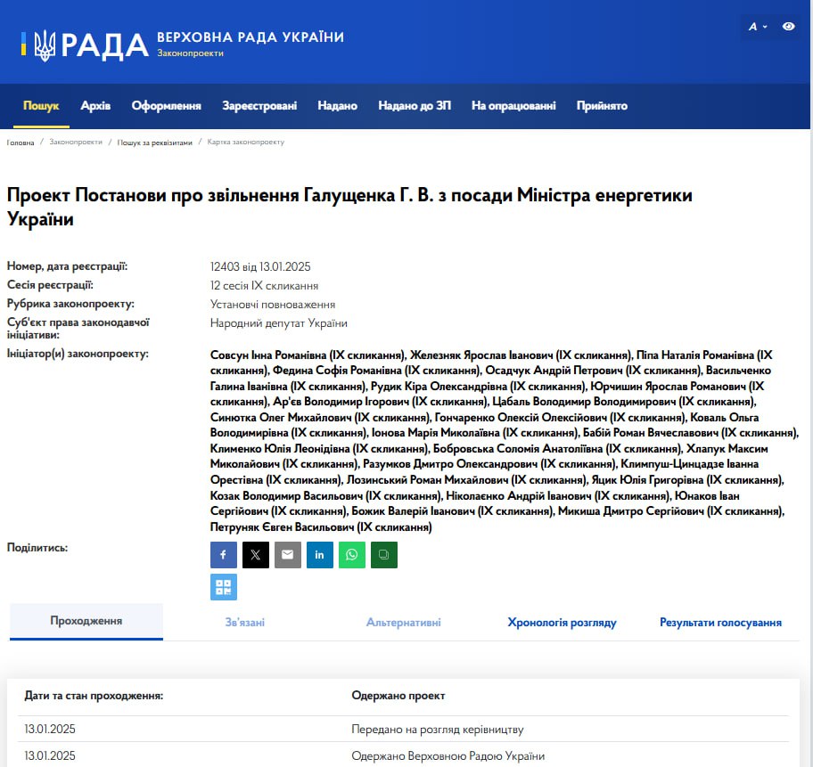 Депутати зареєстрували постанову №12403 про звільнення з посади Галущенка