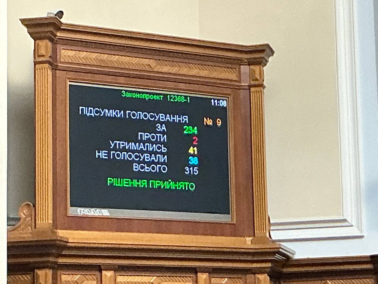 Рішення про створення Вищого адміністративного суду підтримали 234 депутати