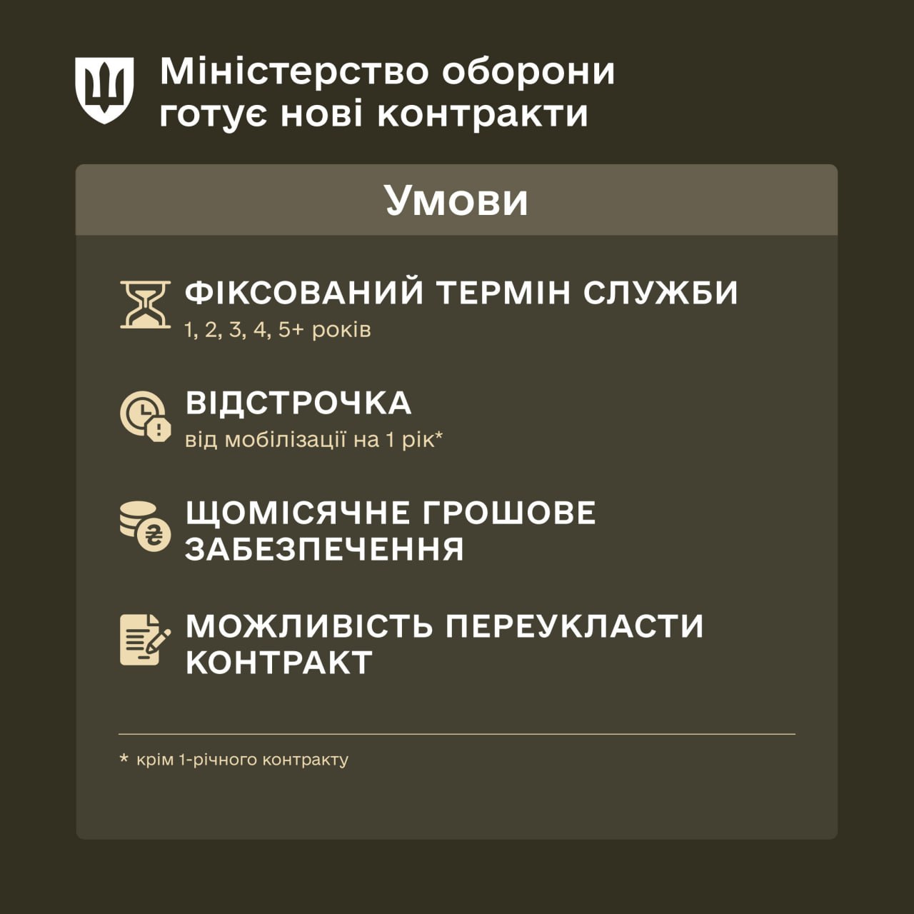 Відстрочка та підвищення виплат. Уряд затвердив нові контракти для Сил оборони фото 1