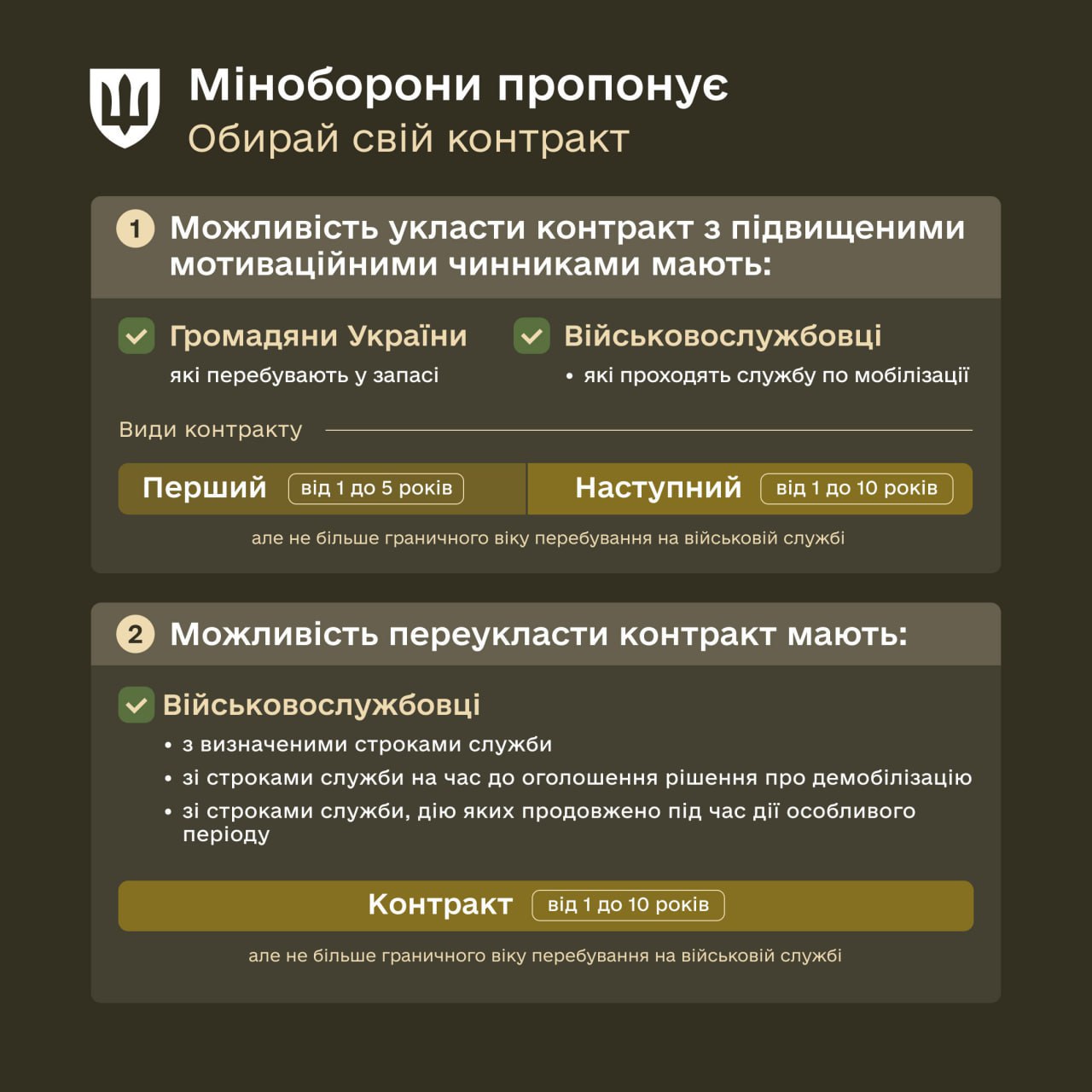 Законопроєкт Міноборони мають ухвалити народні депутати