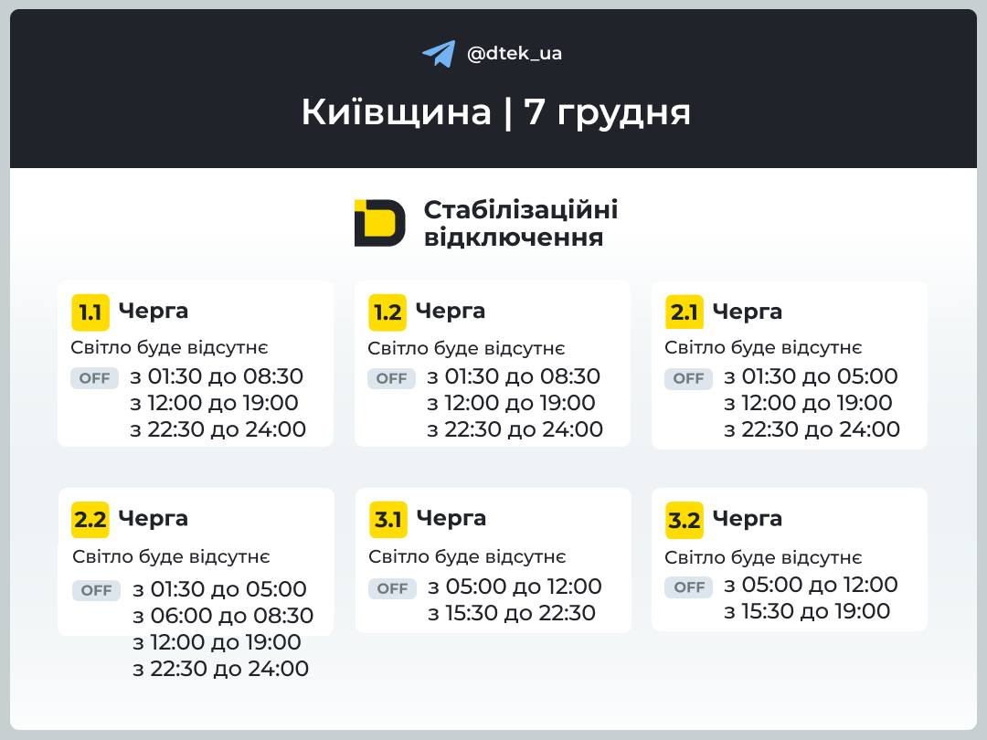 Київщина: графіки відключення світла 7 грудня 2025 року фото 1
