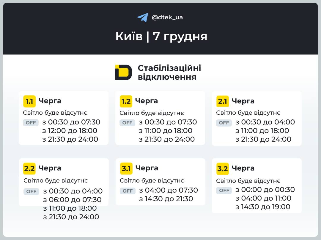 Київ: графіки відключення світла 7 грудня 2025 року фото 1