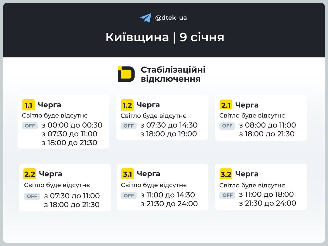 Київщина: графіки відключення світла 9 січня 2026 року фото 1