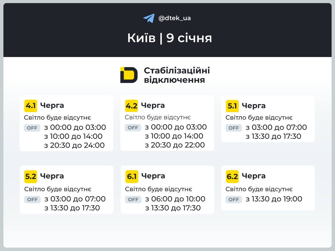 Київ: графіки відключення світла 9 січня 2026 року фото 2