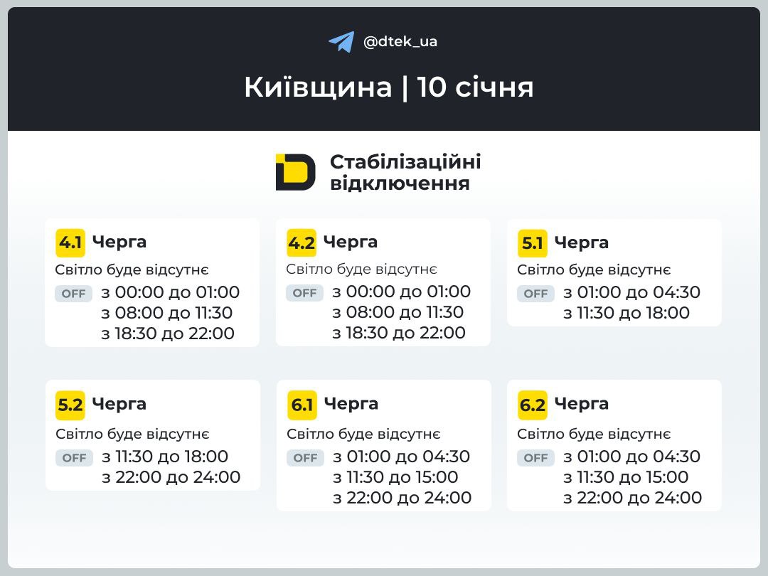 Київщина: графіки відключення світла 10 січня 2026 року фото 2