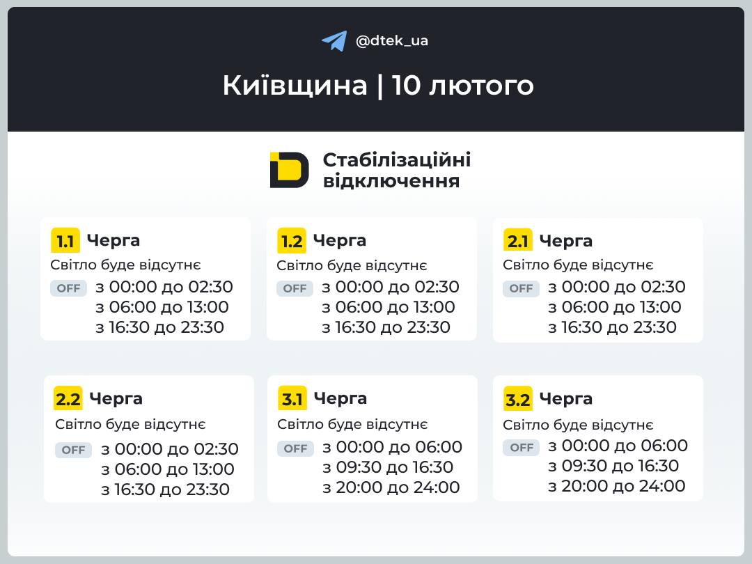 Київщина: графіки відключення світла 10 лютого 2026 року фото 1