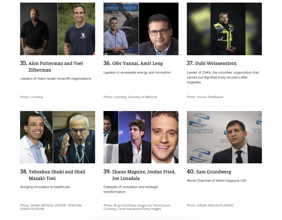 Російський премʼєр увійшов до списку найвпливовіших євреїв фото 8