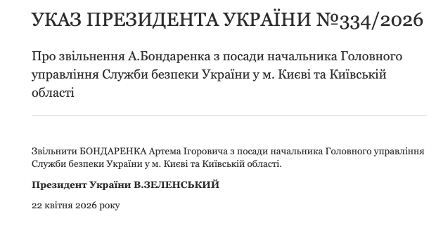 Зеленський замінив очільників СБУ у декількох областях фото 1