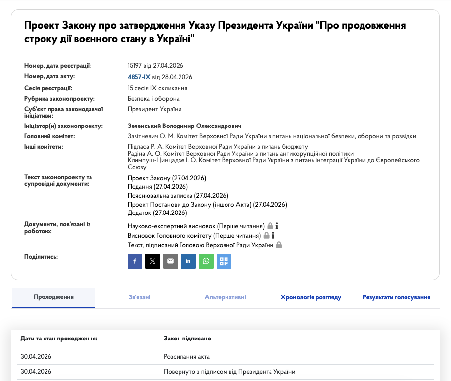Продовження воєнного стану і мобілізації. Зеленський підписав закони фото 1