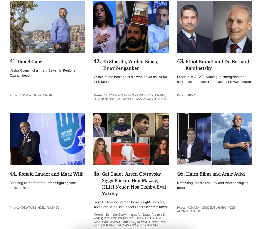 Російський премʼєр увійшов до списку найвпливовіших євреїв фото 9