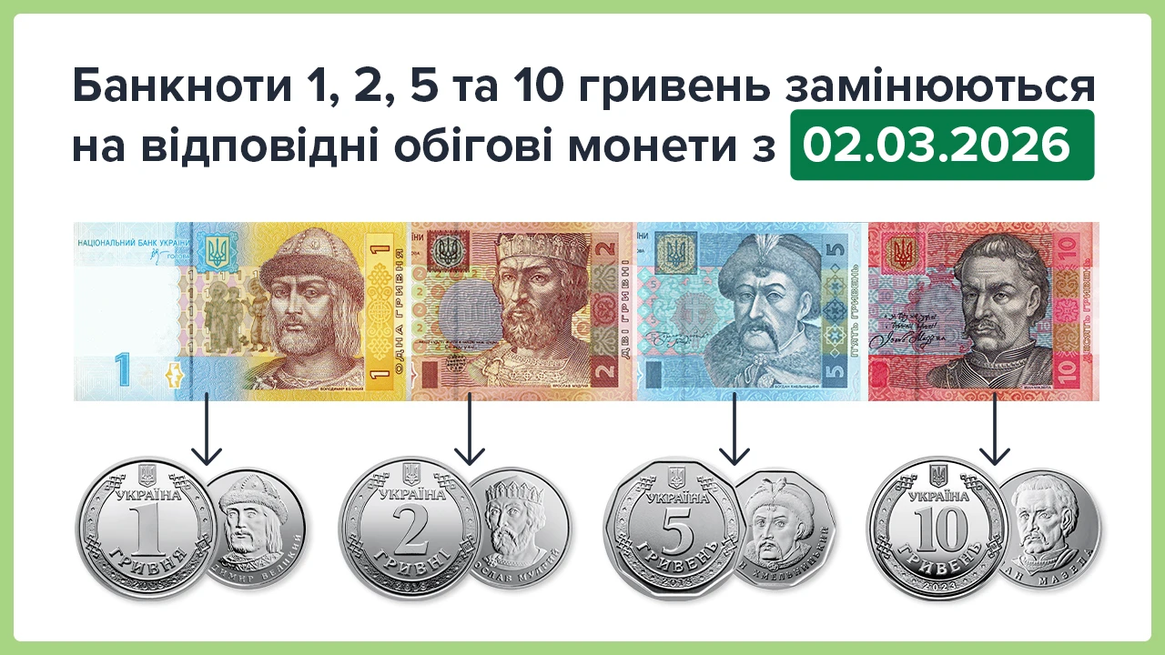 Нацбанк остаточно вилучить банкноти номіналами 1, 2, 5 та 10 грн: названо дату фото 1