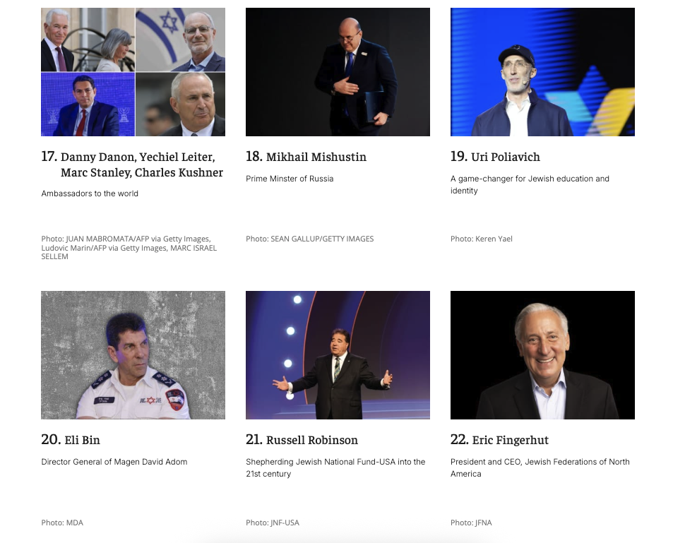 Російський премʼєр увійшов до списку найвпливовіших євреїв фото 5