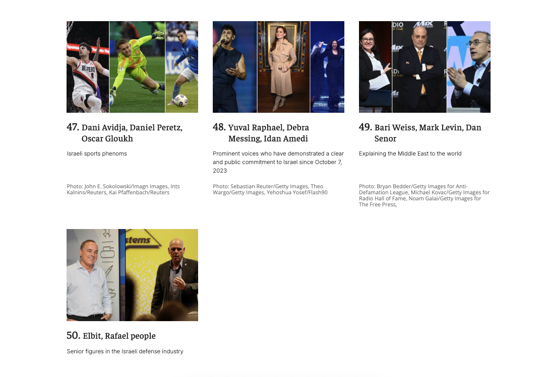 Російський премʼєр увійшов до списку найвпливовіших євреїв фото 10