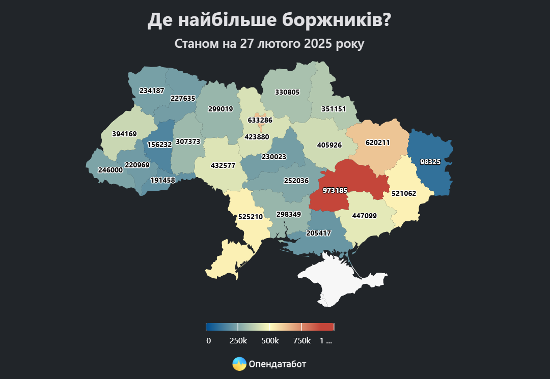 Українці накопичили понад 164 тис. нових боргів: за що винні найбільше фото 2