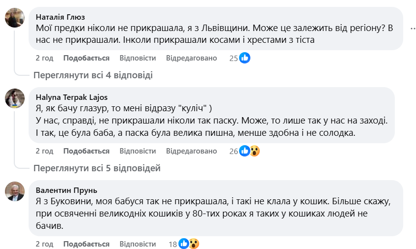 Паска з глазур’ю – не українська? Відомий письменник відреагував на сварки в соцмережі фото 6