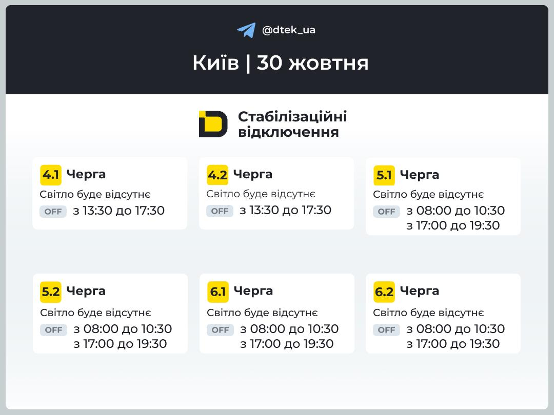 Графіки відключення світла 30 жовтня 2025 року у Києві