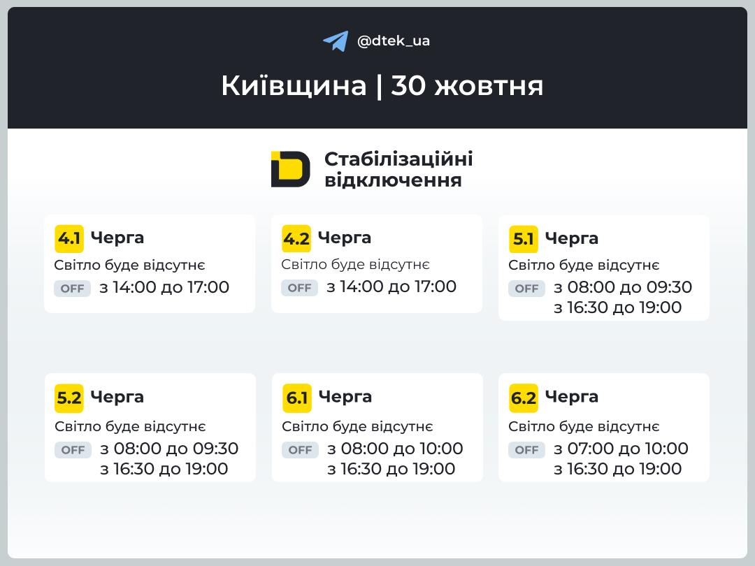 Графіки відключення світла 30 жовтня 2025 року у Київській області