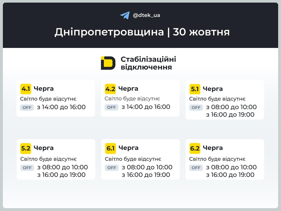 Графіки відключення світла 30 жовтня 2025 року на Дніпропетровщині