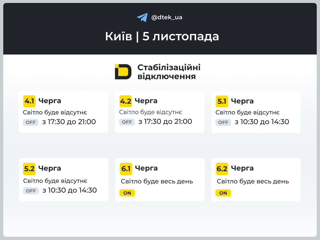 Відключення світла 5 листопада 2025 року: як діятимуть графіки у Києві фото 2