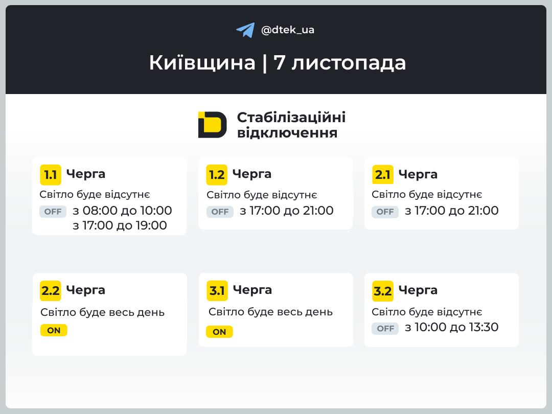 Київщина: графіки відключення світла 6 листопада 2025 року фото 1