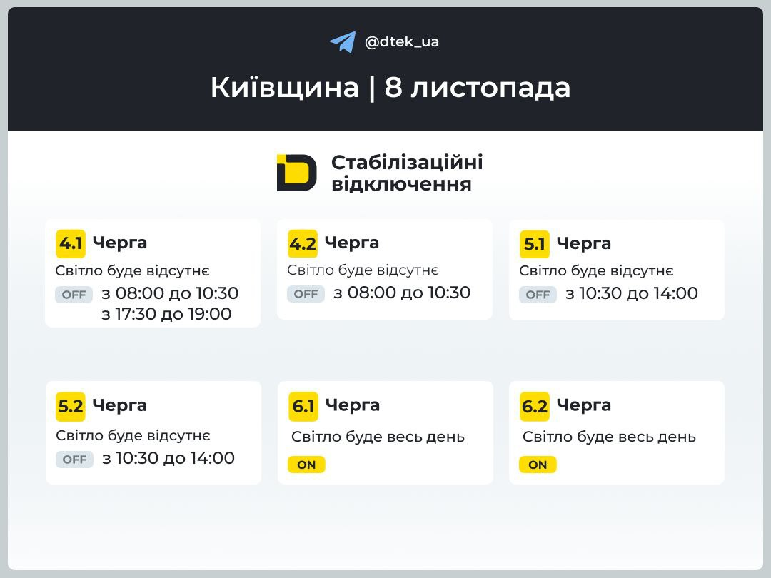 Київщина: графіки відключення світла 8 листопада 2025 року фото 2