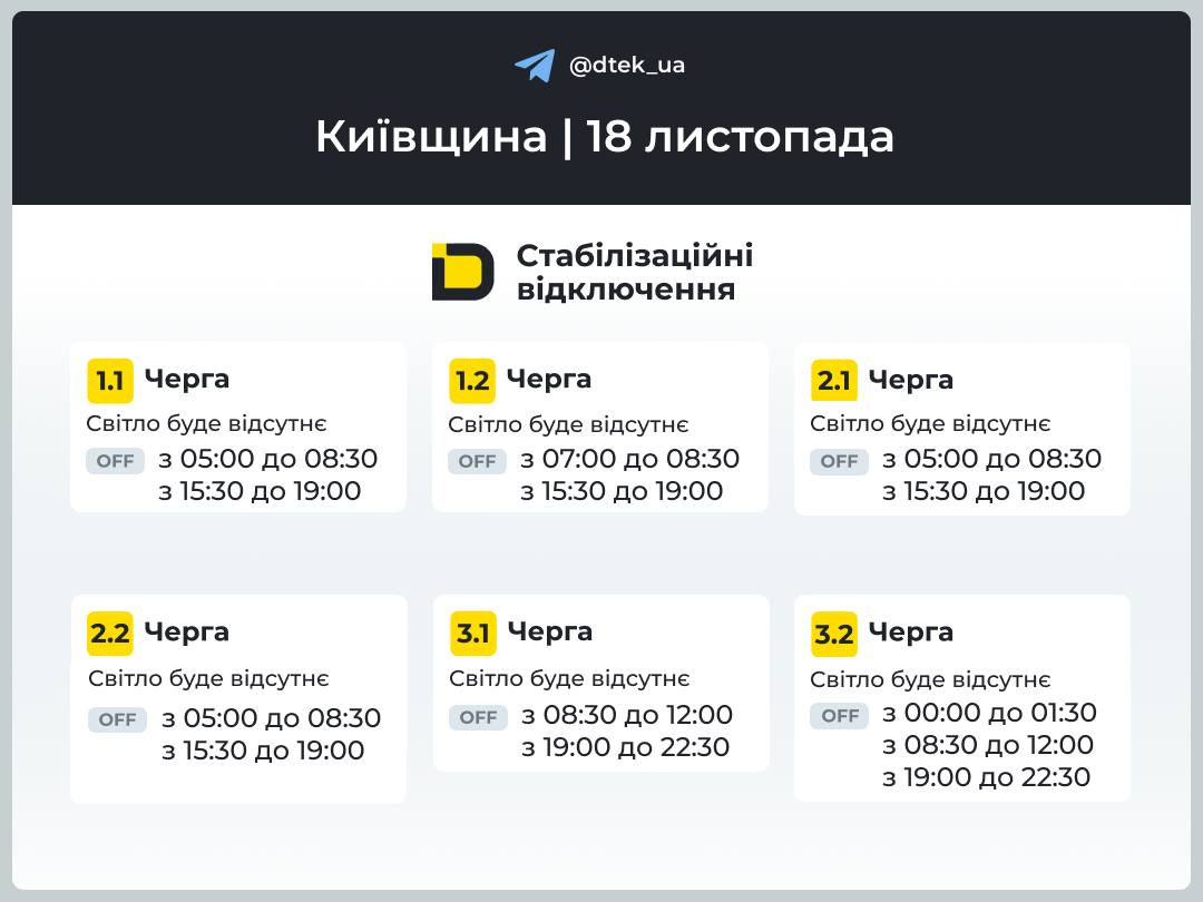 Київщина: графіки відключення світла 18 листопада 2025 року фото 1