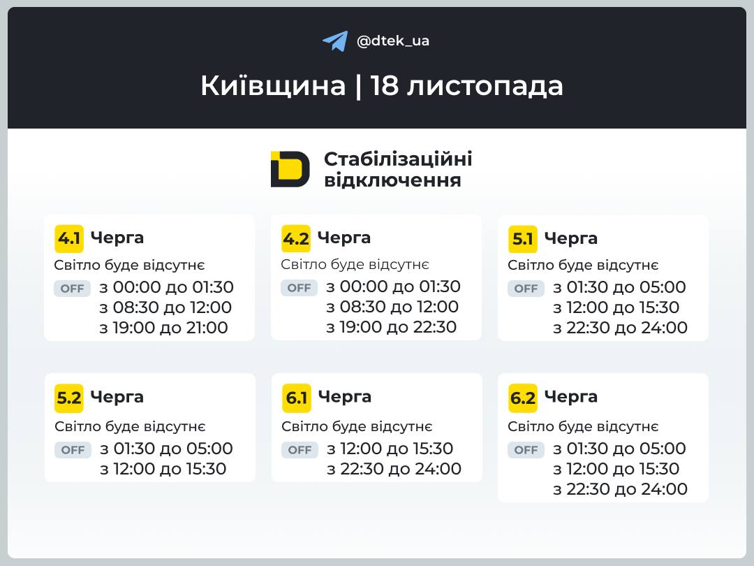 Київщина: графіки відключення світла 18 листопада 2025 року фото 2