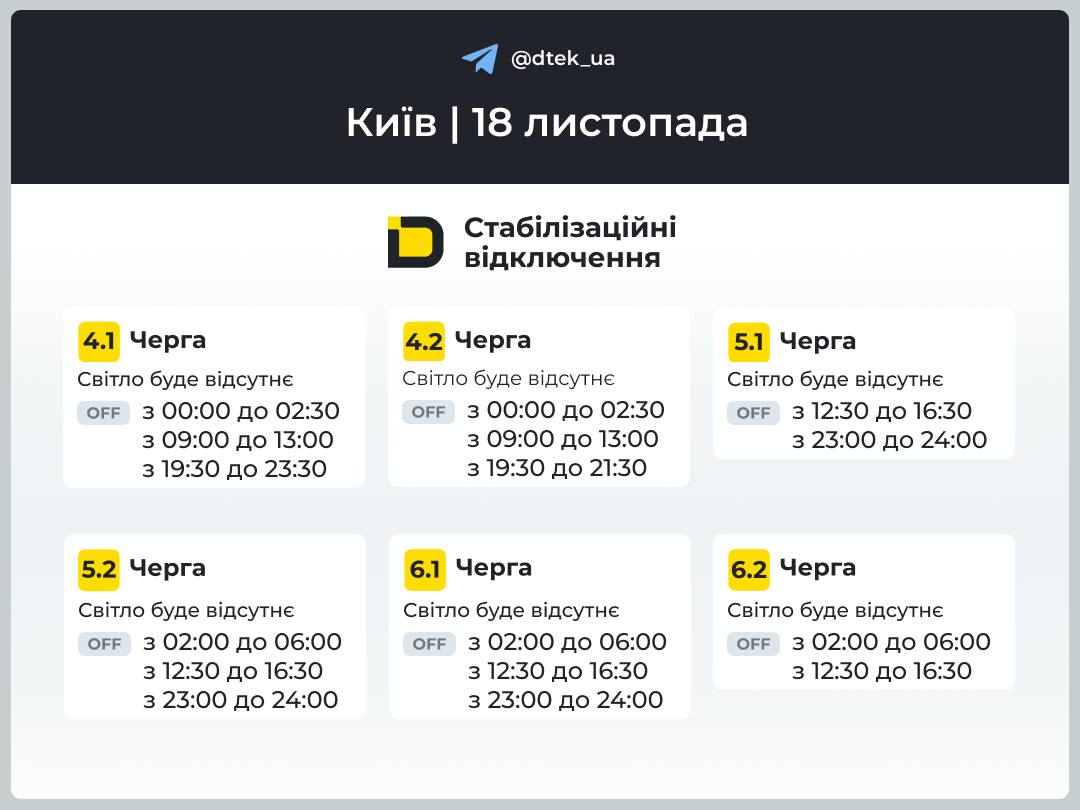 Київ: графіки відключення світла 18 листопада 2025 року фото 2