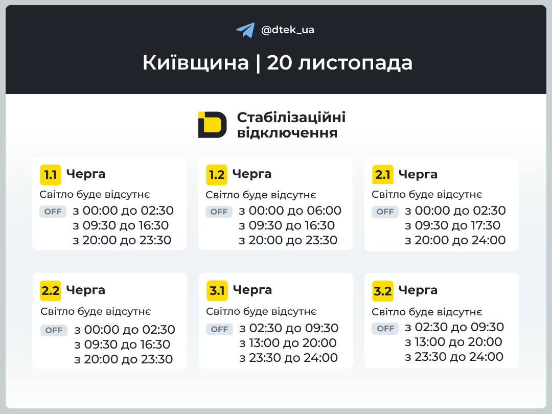 У Києві та області скасовано екстрені відключення світла фото 1