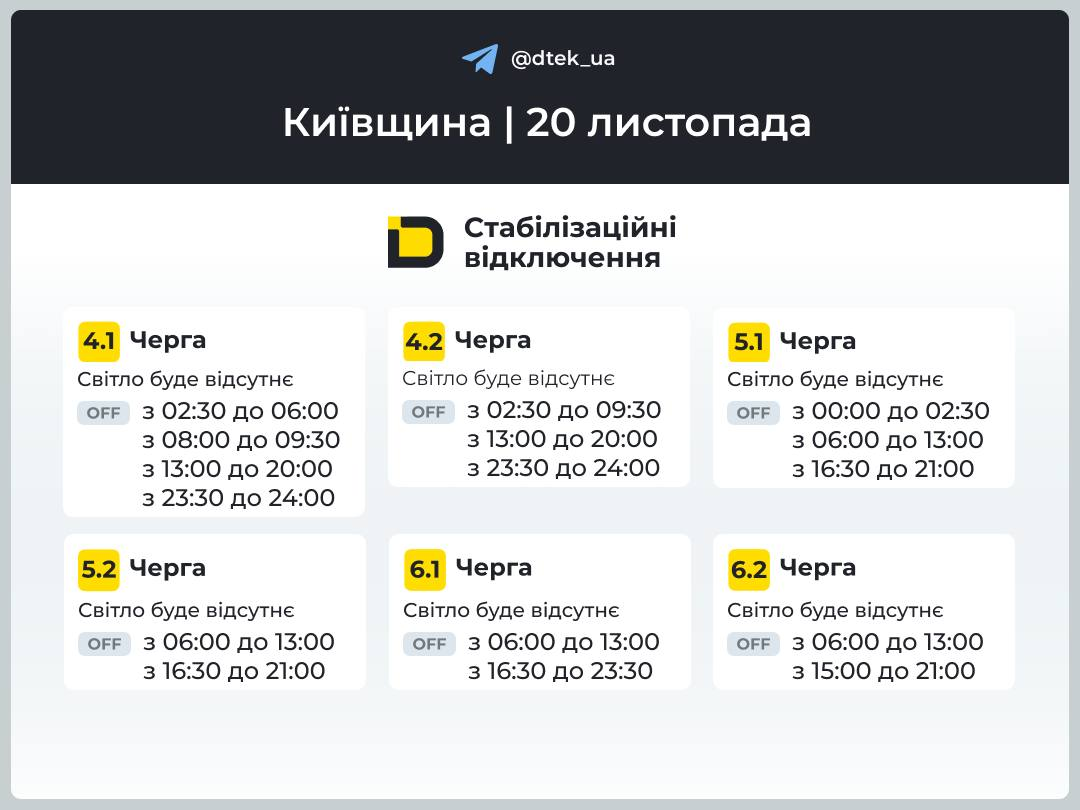 У Києві та області скасовано екстрені відключення світла фото 2