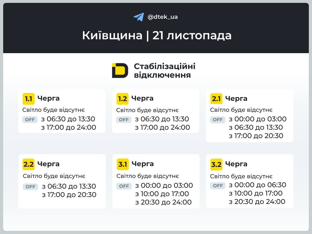 Київщина: графіки відключення світла 21 листопада 2025 року фото 1