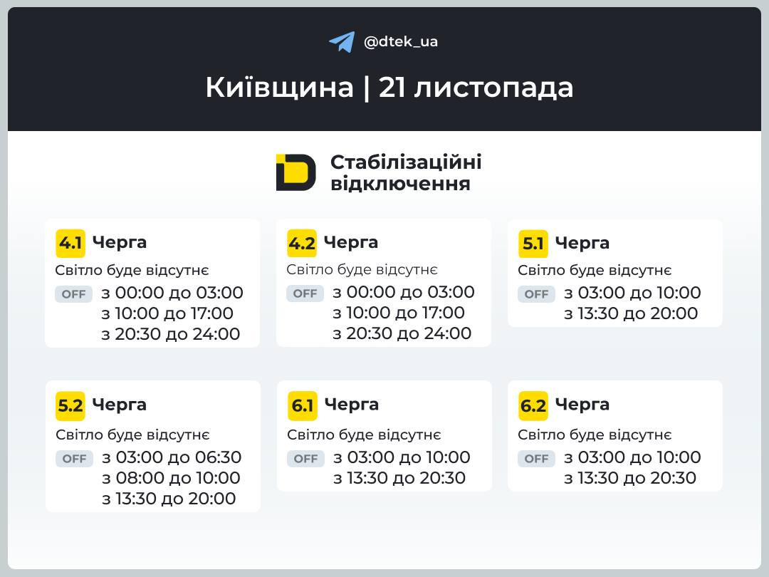 Київщина: графіки відключення світла 21 листопада 2025 року фото 2