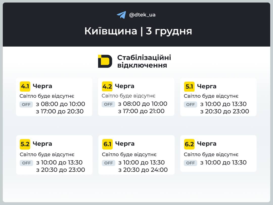 Київщина: графіки відключення світла 3 грудня 2025 року фото 2