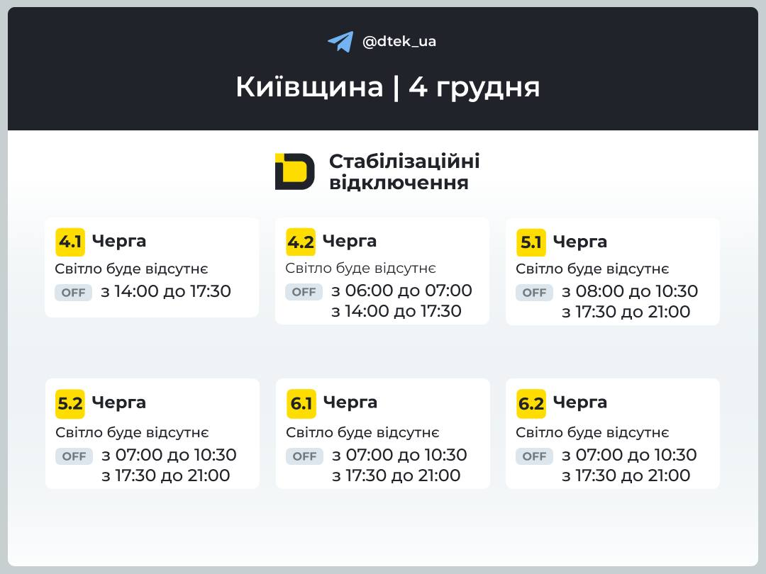 Київщина: графіки відключення світла 4 грудня 2025 року фото 2