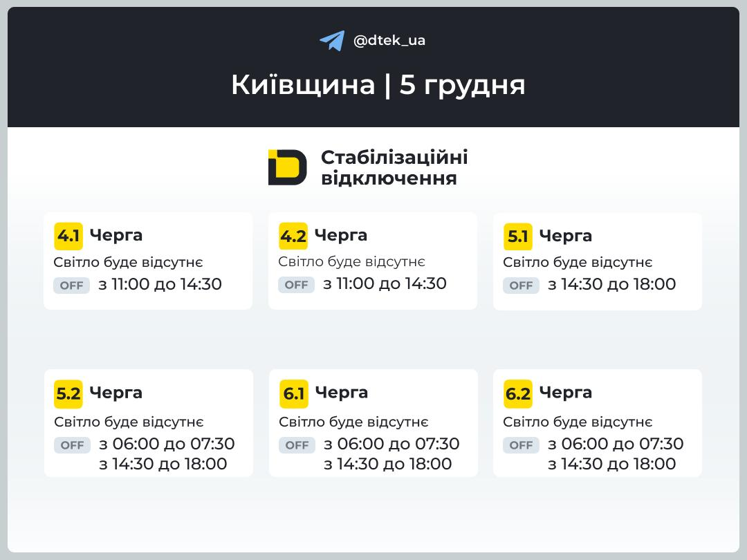 Київщина: графіки відключення світла 5 грудня 2025 року фото 2