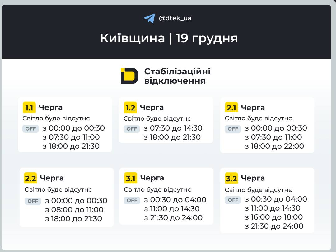 Київщина: графіки відключення світла 19 грудня 2025 року фото 1