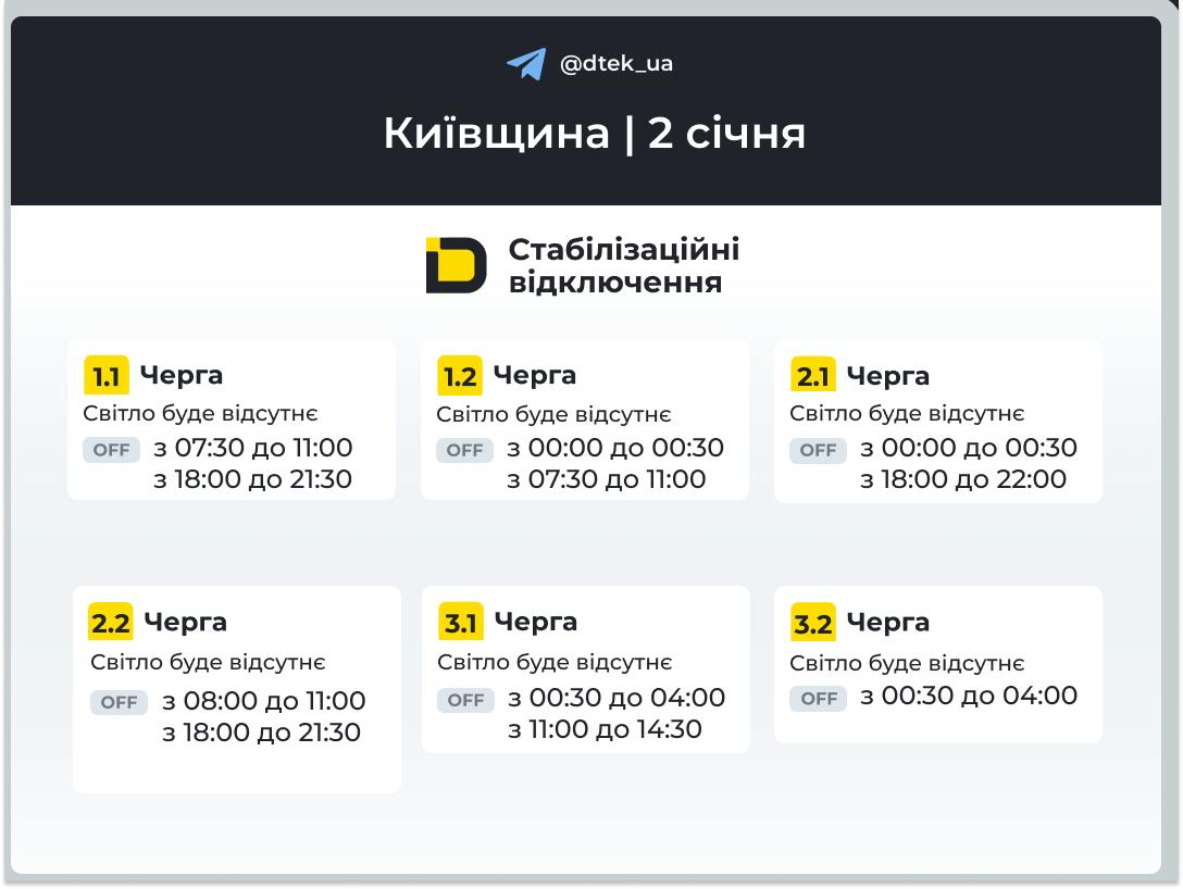 Київщина: графіки відключення світла 2 січня 2026 року фото 1