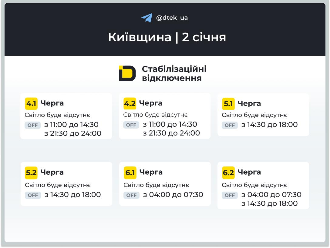 Київщина: графіки відключення світла 2 січня 2026 року фото 2