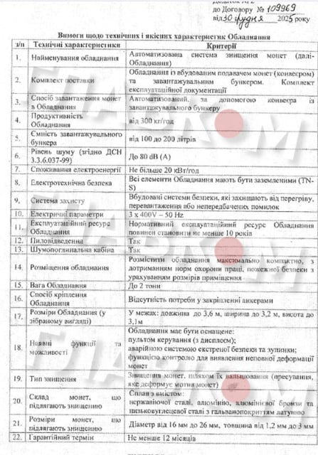 Нацбанк замовив систему знищення монет за понад €252 тис. фото 1