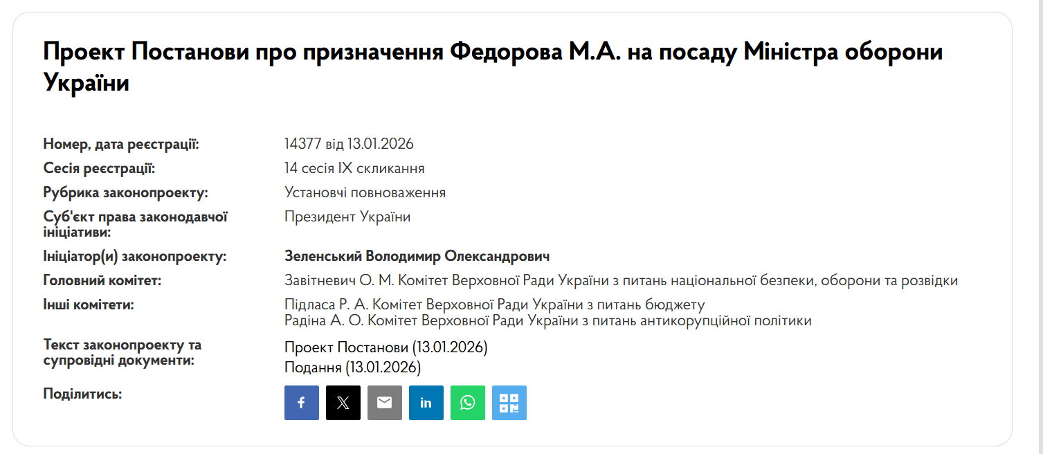 Призначення Федорова міністром оборони: президент вніс до Ради проєкт постанови фото 1