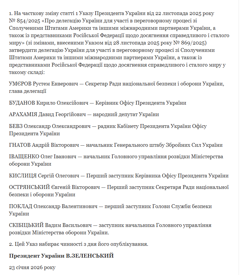 Переговори в Абу-Дабі. Зеленський затвердив склад української делегації фото 1