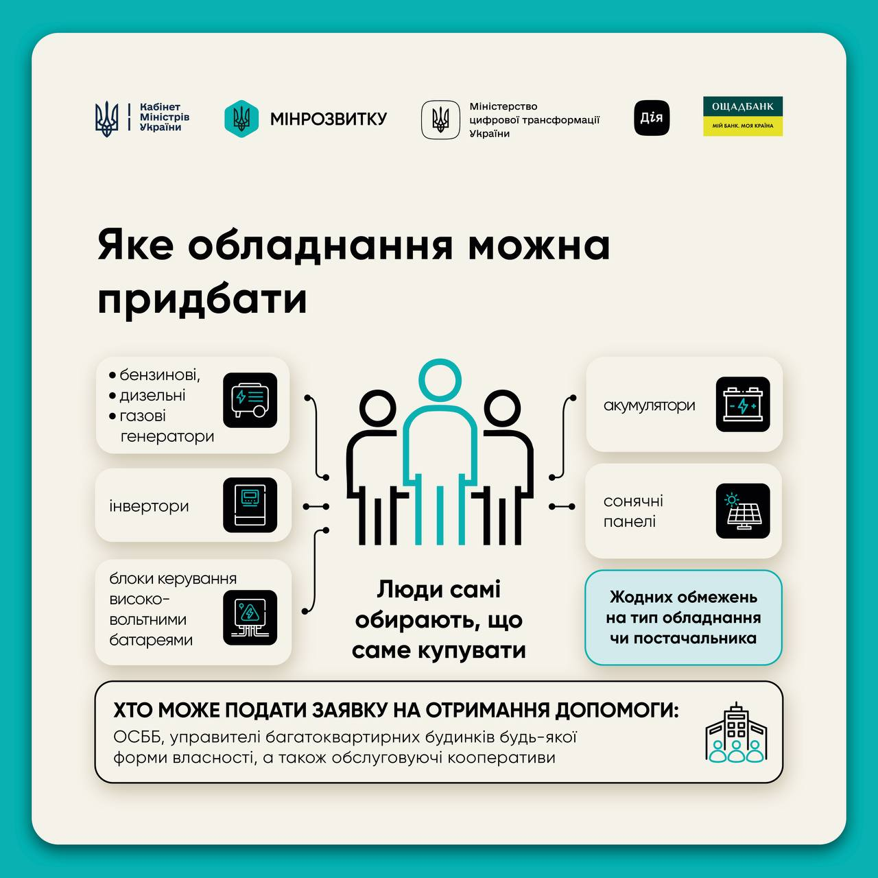 Програма «СвітлоДім»: як отримати гроші на автономне живлення багатоквартирних будинків фото 3