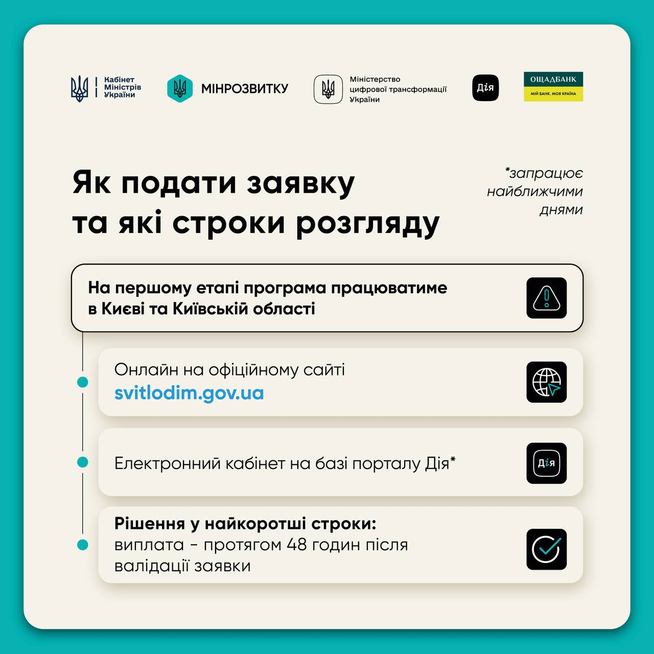 Програма «СвітлоДім»: як отримати гроші на автономне живлення багатоквартирних будинків фото 4