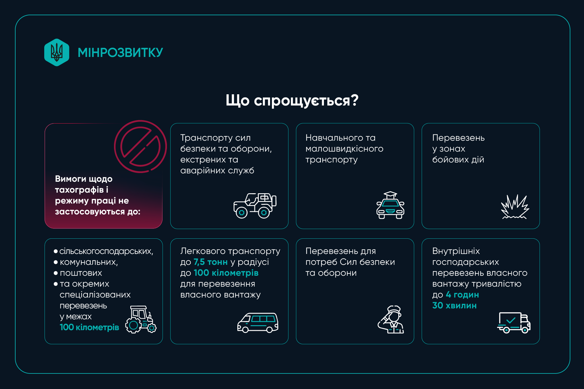 Україна переходить на нові стандарти праці та відпочинку водіїв: що зміниться фото 1
